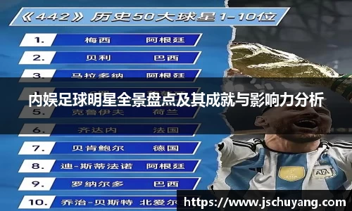 内娱足球明星全景盘点及其成就与影响力分析